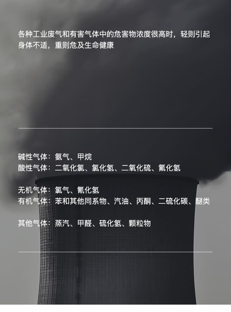 霍尼韦尔（Honeywell） 72001CN 滤毒盒 (防有机蒸汽)